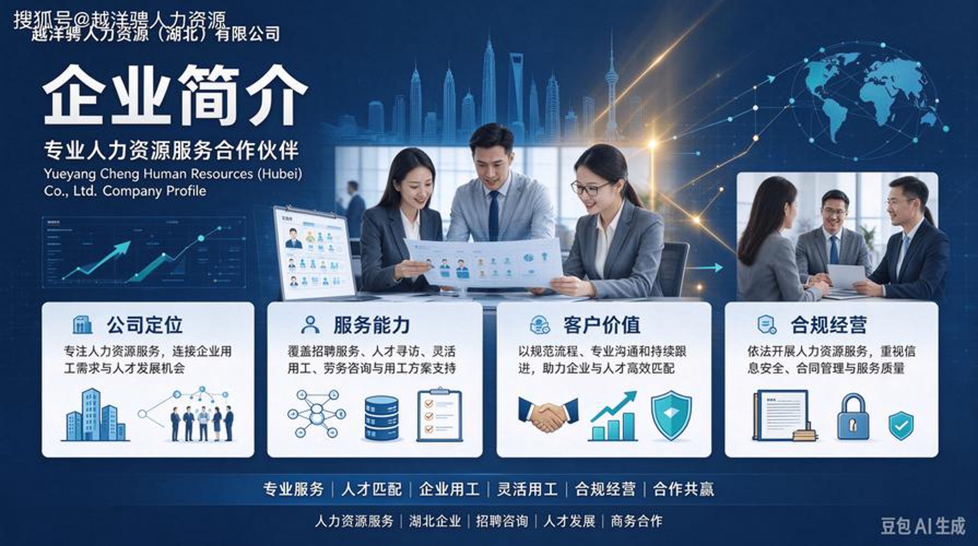 卓越人力资源